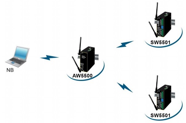 Wireless-connection.jpg