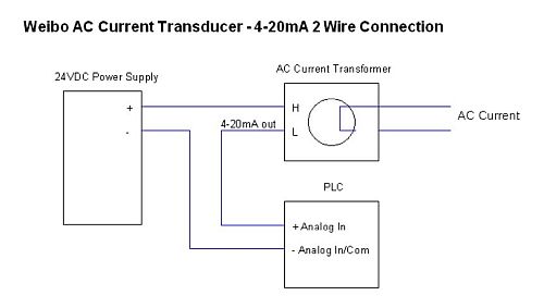 DC current transducer Input 4-20 mA Output 4-20mA              WBT1C1CU03