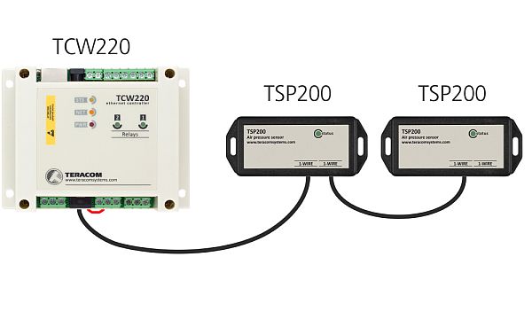 TSP200 1 wire Barometric Pressure