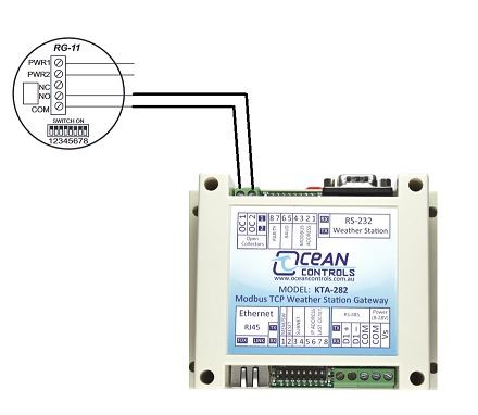 Modbus TCP/IP Weather Station Gateway with RG-11 Rain Sensor