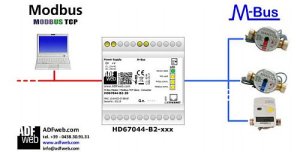 HD67044-B2  M-Bus Master / Modbus TCP Slave converter