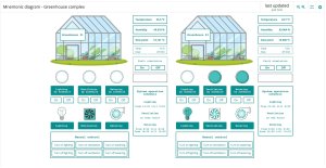 Akytec GE-24-Cloud Gateway