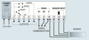 N323-RHT-485-24V Temperature & RH Controller w/ RS-485, 24 V