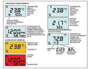 Climate Controller With CO2 Sensor and BACnet MS/TP Communication