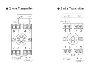 TA4 4 Digital Isolated Transmitter 0-36VDC In, 4-20mA Out 24VDC