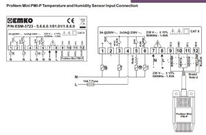 ESM-3723 Temperature and RH Controller 230 VAC