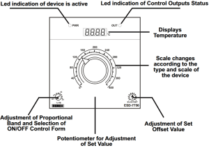 ESD-9950 Digital & Analog Temperature Controller 230VAC
