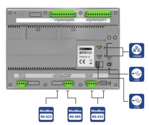 Proop 10CE Control 10" Professional Operator Panel Grey