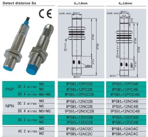 M12 Connector Type Inductive Proximity Sensor Inductive Proximity Sensor NPN, NO+NC /Shielded