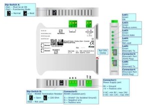 HD67712 BACnet IP Master / Modbus Slave - Converter