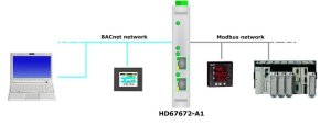 HD67672 BACnet MS/TP Slave / Modbus Slave - Converter