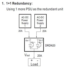 DRDN20-12 MEAN WELL 12V / 20A Power Supply Redundancy Module
