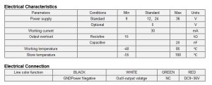 SCA110T-15-V1 Single Axis Inclinometer ±15º 0-5V output