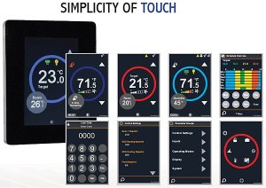 Touchscreen Room Controller, 1RI, 1DI, 2AO, 3RO, 24Vac/dc With BACnet MS/TP Communication - TRI-1R-BAC-24-W