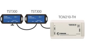 TST300 - RS485 Enclosed Temperature Sensor