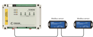 TCW242 Ethernet controller with Datalogging