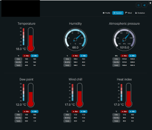 Wundercloud Cloud Function for KTA-382/401/402